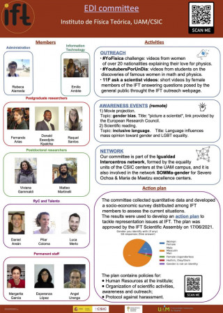 <a href="https://members.ift.uam-csic.es/ed/wp-content/uploads/2021/11/IFT_poster_A1-1.pdf" style="color : white"> IFT - Imagen Completa</a>