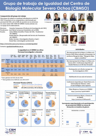 <a href="https://members.ift.uam-csic.es/ed/wp-content/uploads/2021/11/Poster-CBM-reunion-comisiones-de-igualdad-17-11-21_ok.pdf" style="color : white"> CBM - Imagen Completa</a>