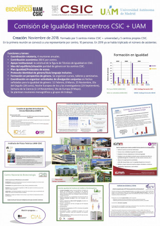 <a href="https://members.ift.uam-csic.es/ed/wp-content/uploads/2021/11/Poster-Comision-Intercentros-2021-copy.pdf" style="color : white"> Intercentros CSIC+UAM - Imagen Completa</a>