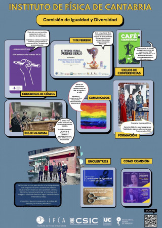 <a href="https://members.ift.uam-csic.es/ed/wp-content/uploads/2021/11/Poster_IFCA.pdf" style="color : white"> IFCA - Imagen Completa</a>