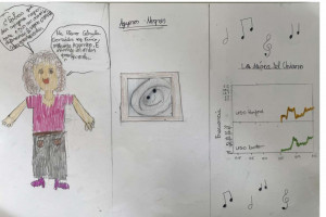 <a " style="color : black;font-style: italic;">Gabriela González y las ondas gravitacionales</a><br><br><h style="color : white; ">Raúl Fernández<br> CEIP Pablo Picasso, Madrid</h>