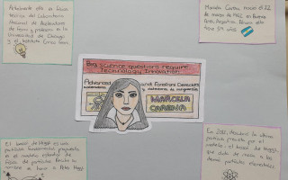 <a " style="color : black;font-style: italic;">
Marcela Carena y la física teórica</a><br><br><h style="color : white; "> Laura y Vanesa<br>IES Escultor Daniel, Logroño </h>